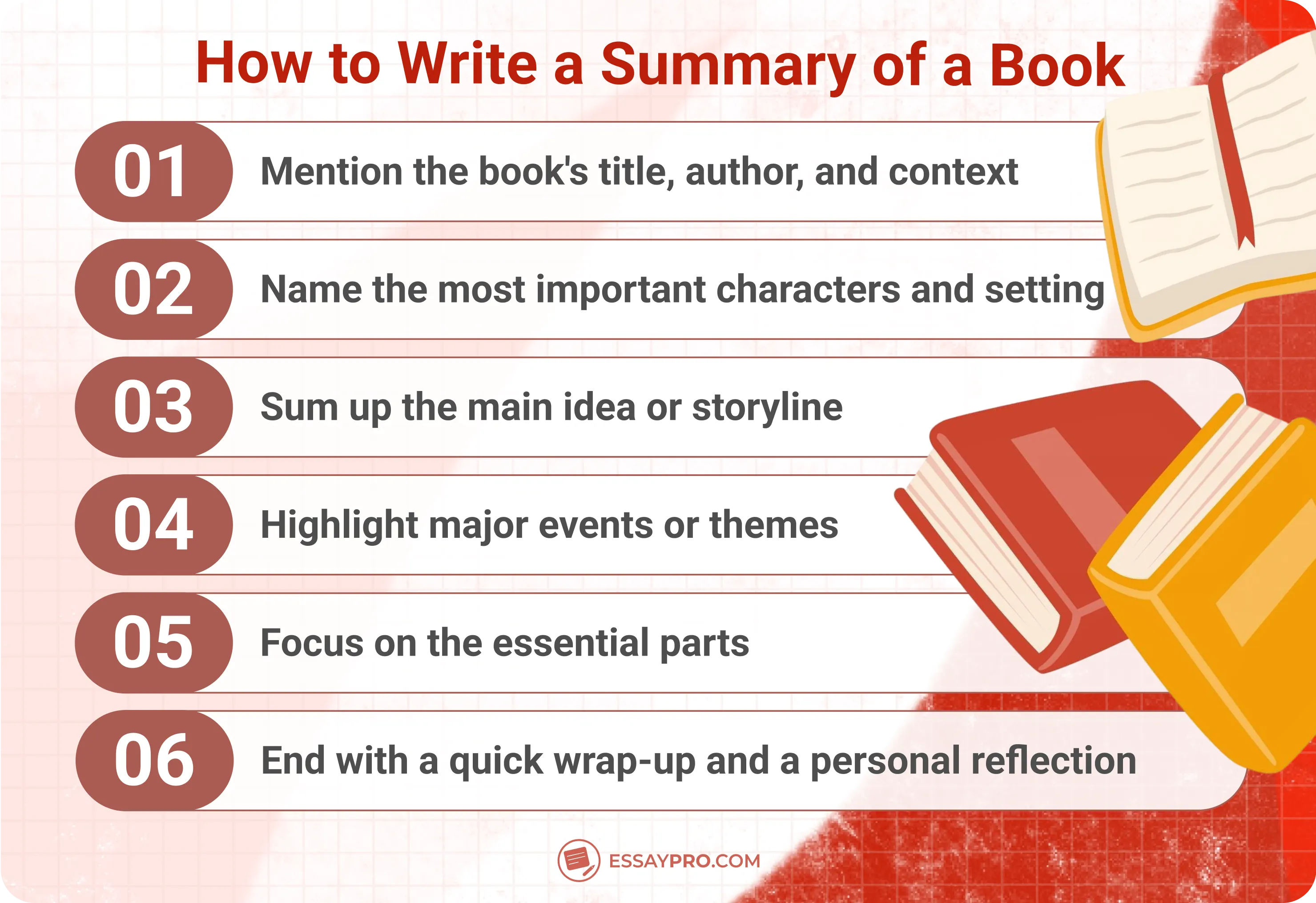 how to wite a summary of a book
